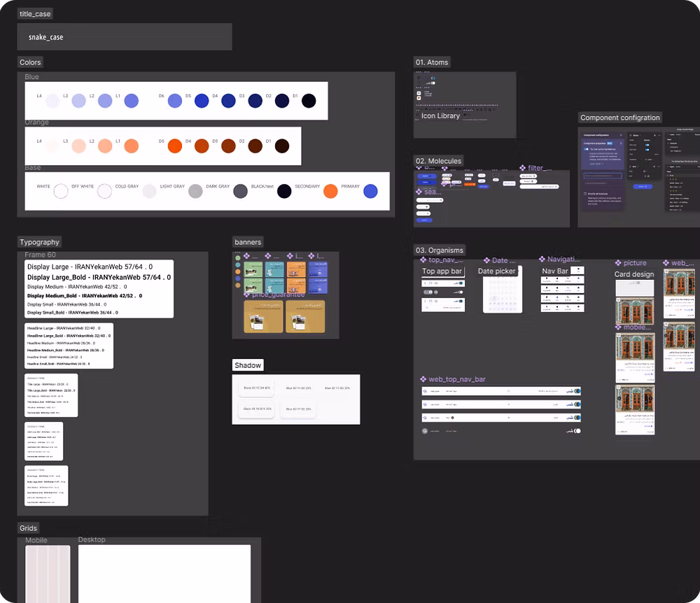 Figma board of Shab style guides, colors, typography, shadows, grids, atoms, molecules, organisms